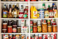 The Ultimate Guide to a Fully Stocked Pantry and Fridge