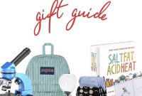 Your 2025 Festive Gift Edit