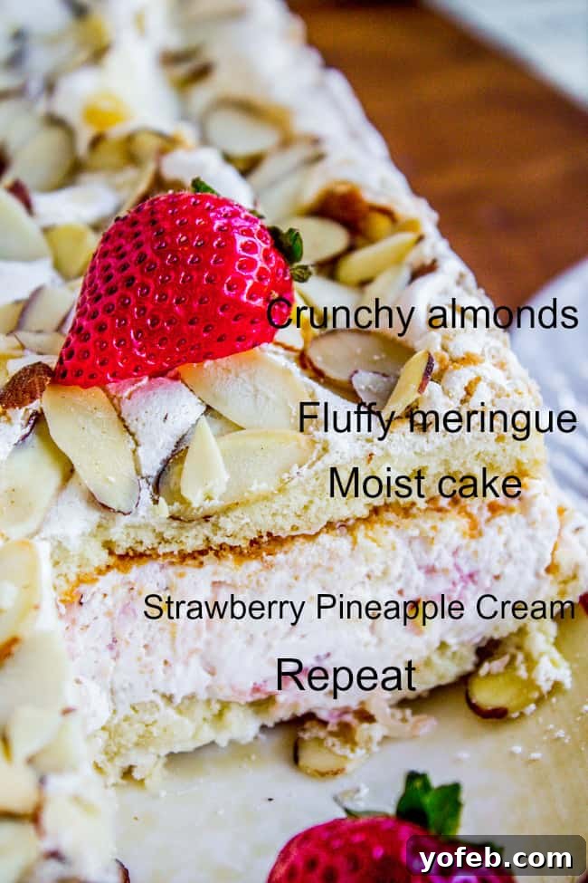 Strawberry Pineapple Meringue Dream Cake 4 Infographic illustrating the layers of Strawberry Pineapple Meringue Cake
