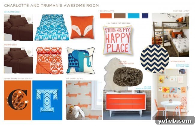 Luscious Vegan Raspberry Buttermilk Cake 5 Design board for a shared kids room featuring animal motifs, bunk beds, and a blue color palette by Reesy.