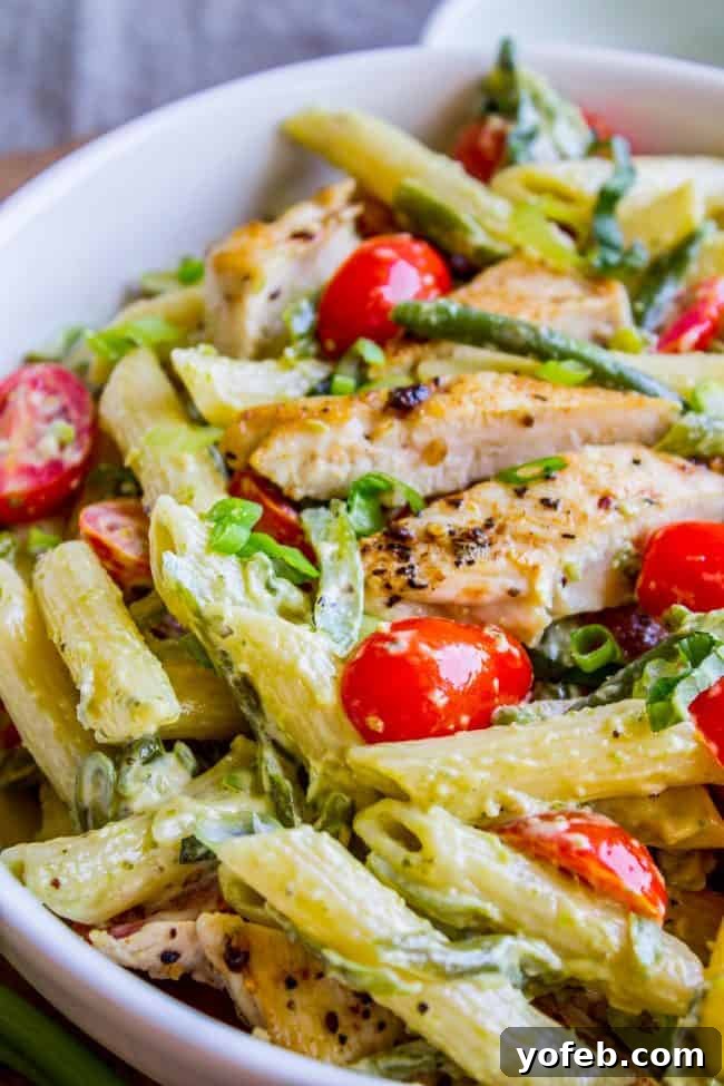 Fresh Pesto Penne with Chicken A serving of pesto penne chicken with fresh basil and cherry tomatoes in a clean white bowl, highlighting the colorful and appetizing dish.