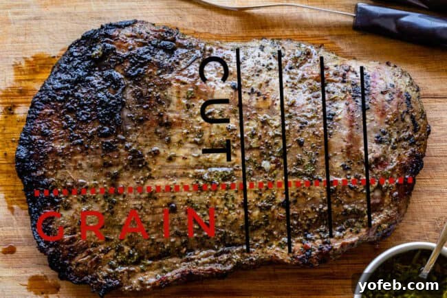 How to Cut Flank Steak Against the Grain A visual guide demonstrating how to slice flank steak thinly against the grain, emphasizing the correct knife angle.