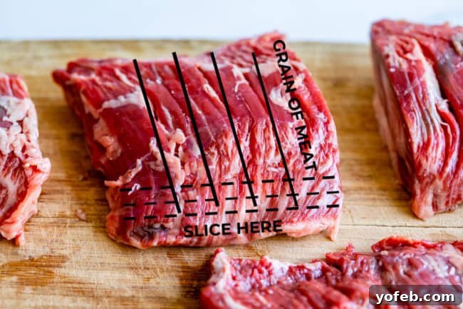 Mastering Carne Asada 20 raw skirt steak on a cutting board with diagram of how to slice the meat.